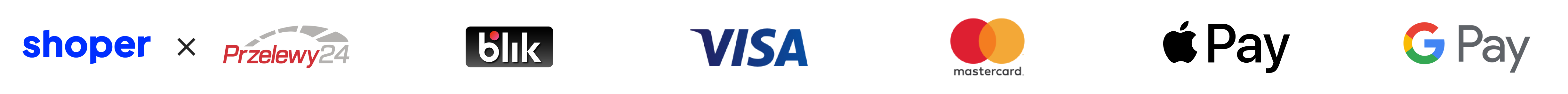 Shoper Płatności
